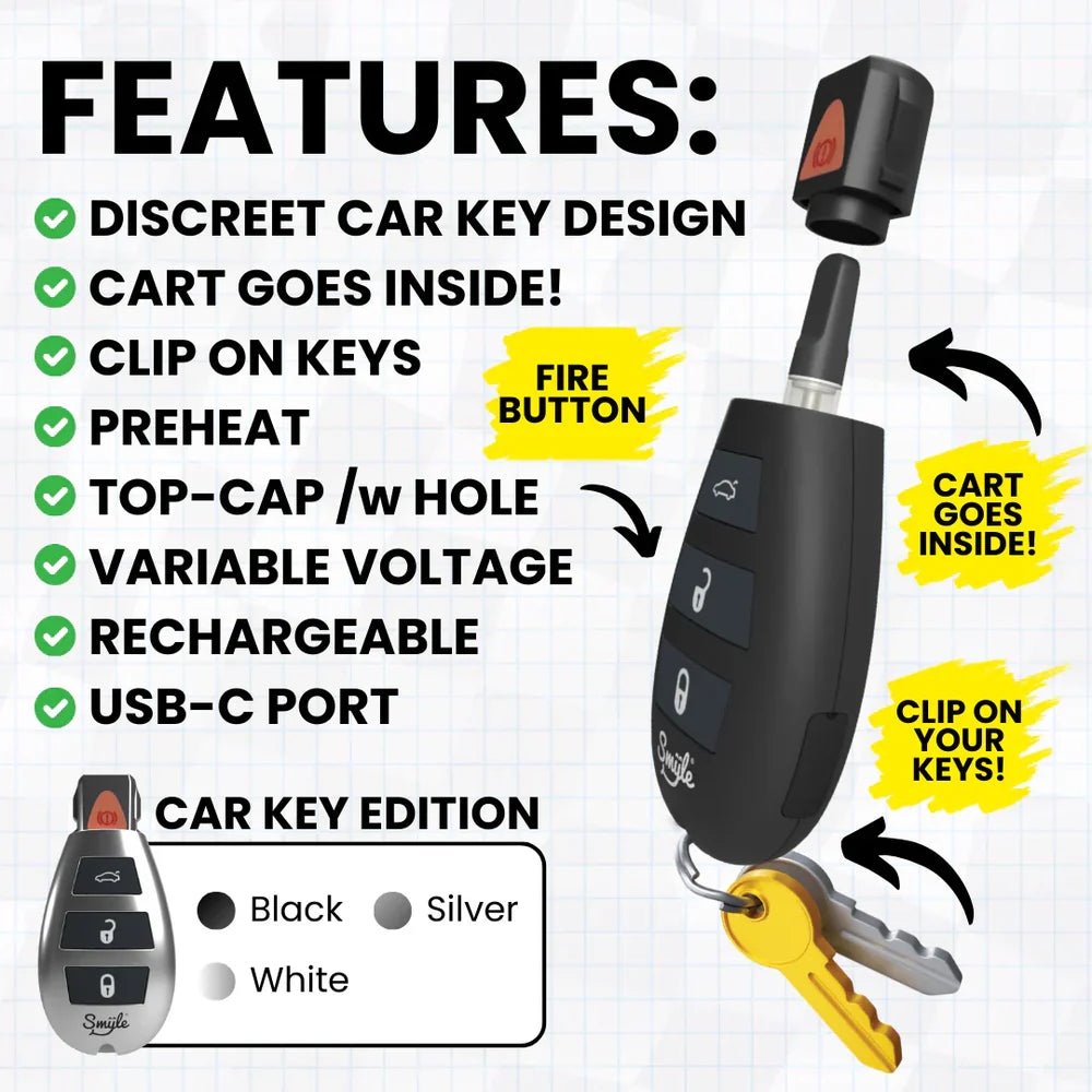 Car Key Penjamin 510 Battery by Smyle Labs™